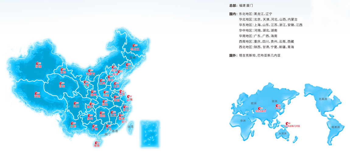 網(wǎng)站  市場(chǎng)分布 圖.png 網(wǎng)站  市場(chǎng)分布 圖.png